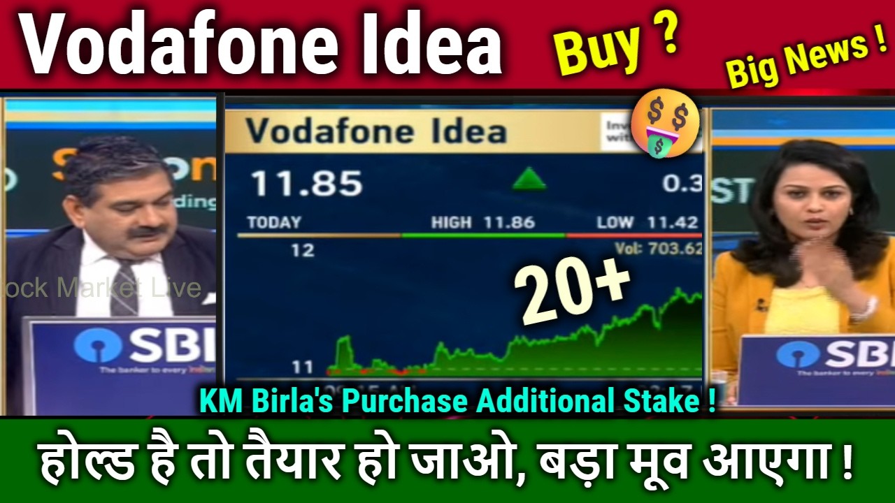 Vodafone Idea share latest news,KM Birla Buy Stake !,Analysis Anil singhvi,VI AGR,idea target 2030
