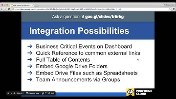 How to build an operations manual in Google Sites