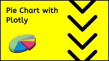 Pie Chart -- Python Plotly