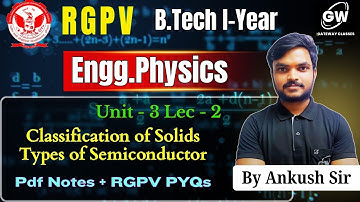 RGPV Physics I Unit-3  Lec-2  I By  Ankush Sir I Gateway Classes