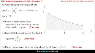 2025 Maths Adv HSC Q27 Use trapezoidal rule, integration & logarithms to deduce 𝒆 less than 2√2
