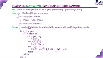 Knapsack Algorithm  Dynamic Programming | Dynamic Programming | Lec 68