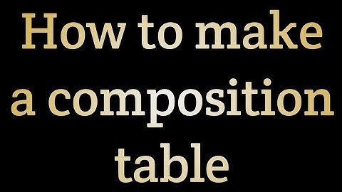 Composition Table in group theory| How to make a composition Table