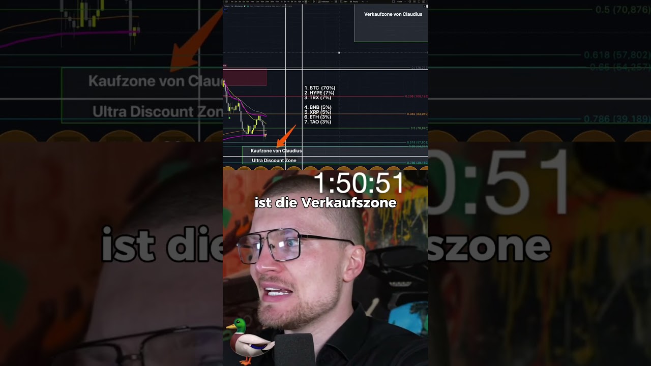 Ich plane einen $4-5 Millionen BTC LONG Trade! 🔥🚀🏆 #livetrading #kryptolivetrading #btc #eth #xrp