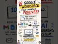 🚨 Google Workspace is now an AI-powered OS