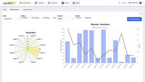 (Club Module) Tutorial - Creating Custom Reports