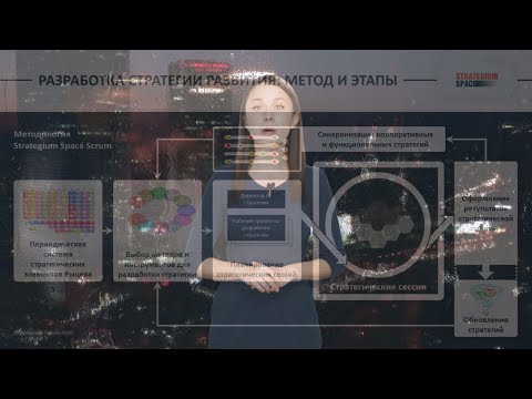 Методы и этапы быстрой разработки стратегии развития организации