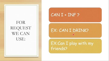 connect plus primary 2 second term unit 8