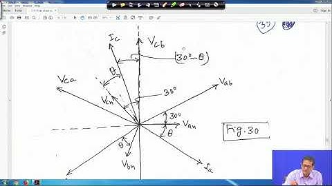 Lecture 50: Three phase circuits (Contd.)