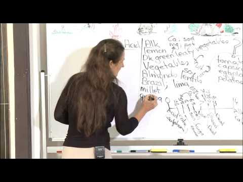 Barbara O'Neill - YouTube