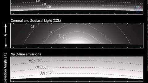 ScienceCasts: Mystery of the Lunar Ionosphere