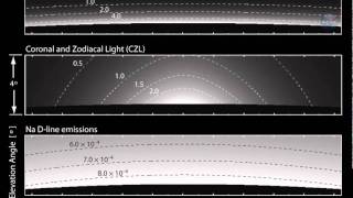 ScienceCasts: Mystery of the Lunar Ionosphere