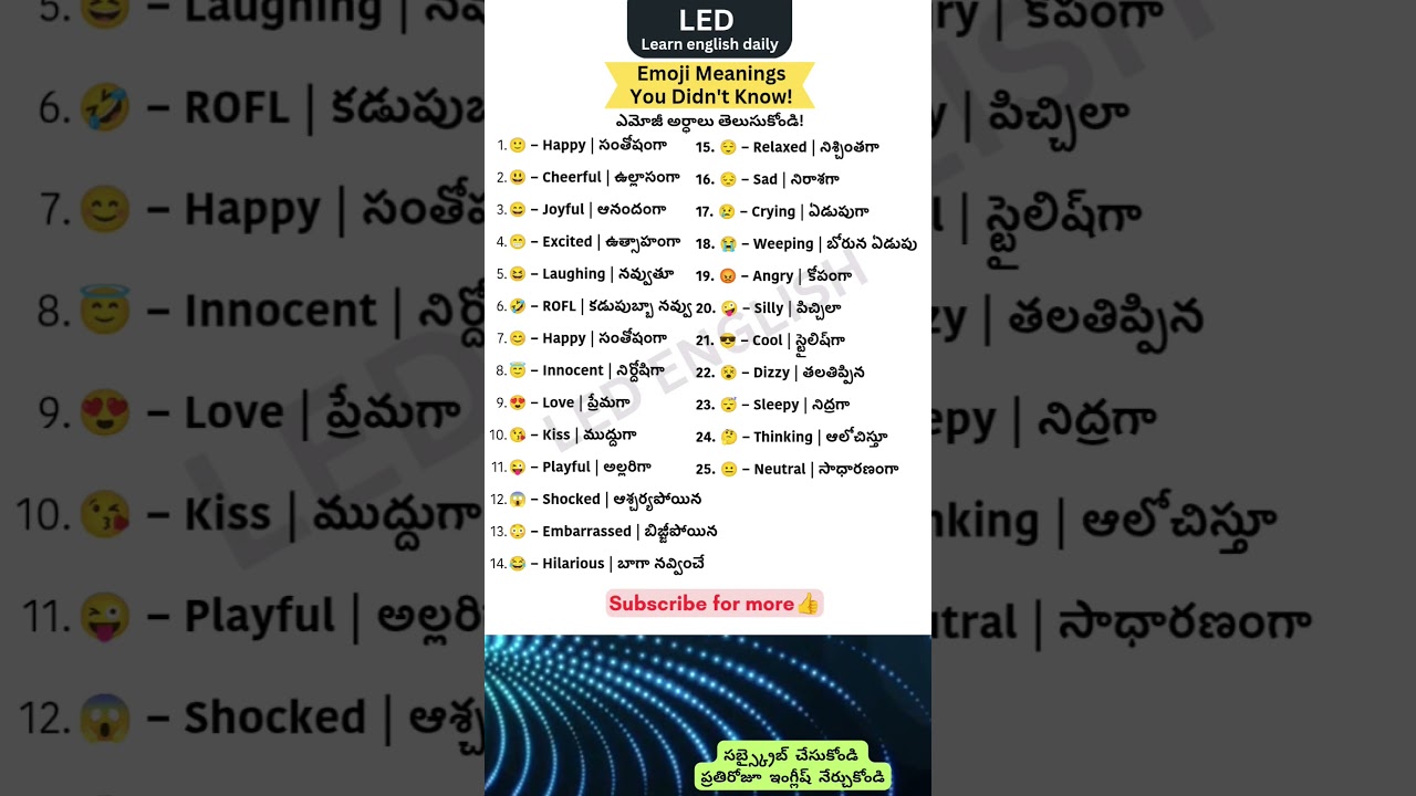 Emoji Meanings You Didn't Know! | ఈ ఎమోజీల అర్థాలు మీకు తెలుసా?