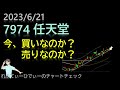 6/21 任天堂(7974)今、買いなのか？売りなのか？【日本株チャートチェック】