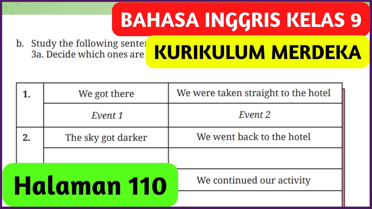 Kunci Jawaban Bahasa Inggris Kelas 9 Halaman 110 Kurikulum Merdeka ...