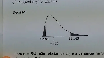 O que Mafalda não gosta em hipótese alguma?
