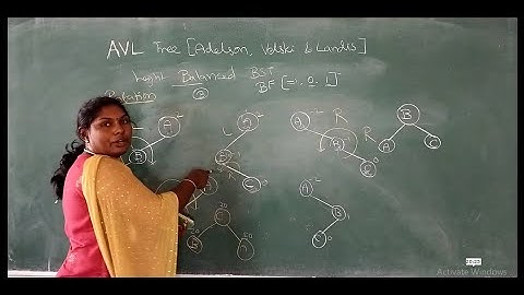 Data Structures – AVL Tree Introduction in Tamil by Deeba Kannan