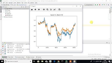 How to Predict Stock Prices using Neural Network (LSTM)