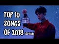 Top 10 KPop Songs of 2018 (so far)