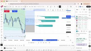 Great mean reversion trade using order flow and market profile