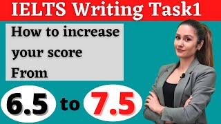 How to write a formal letter to get band 7 in IELTS Writing Task 1?