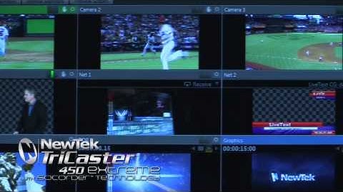 Newtek TriCaster 450 Intro