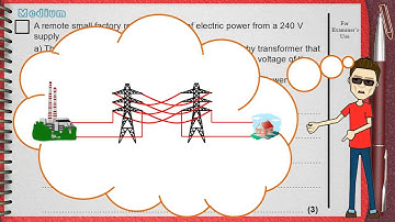 Q 09..... L6 Electromagnetic Induction ...... Ch3 Elect (national grid) IGCSE past papers
