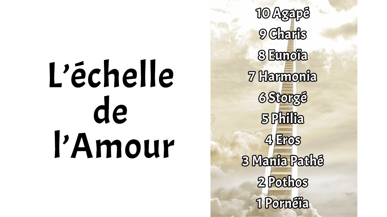 L'échelle de l'amour De l'amour charnel à l'amour divin YouTube