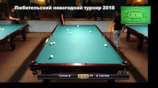 Москва 2018. Любительский Новогодний турнир в Свояке TV3 4 День