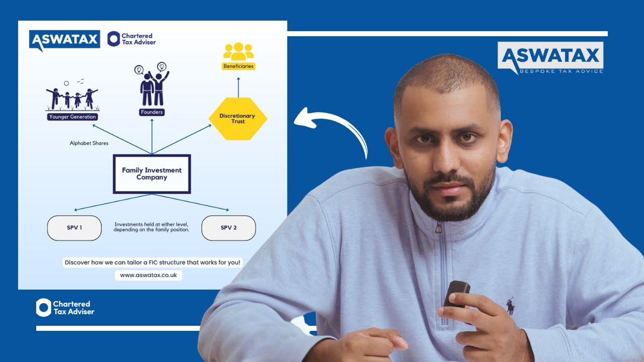 ПРИМЕР ИЗ ПРАКТИКИ НАЛОГОВОГО СТРУКТУРИРОВАНИЯ: Семейная инвестиционная компания + Дискреционные ...