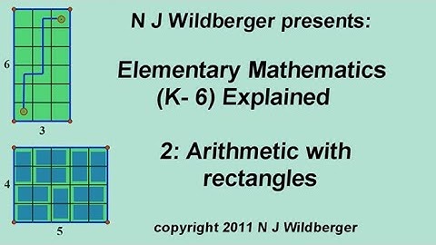 Arithmetic with rectangles | Elementary Mathematics (K-6) Explained 2 | NJ Wildberger
