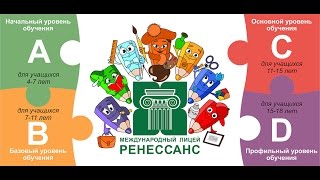 Урок проектирования интерьера Урок проектирования интерьера