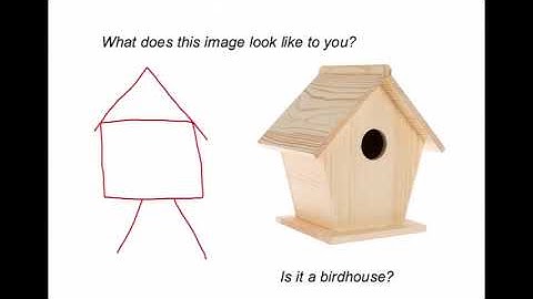 CAD Intro to Orthographic Projection BLOCK 1 Part1