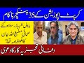 New Dramatic Turn In Pakistan Politics & Bilawal Shehbaz Sharif As Claimed By Specialist