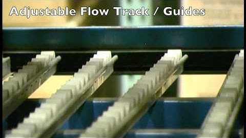 Storage Racks - Kingway Carton Flow Racks by SJF.com