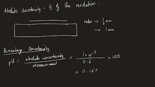 Uncertainty | AQA A-Level Physics
