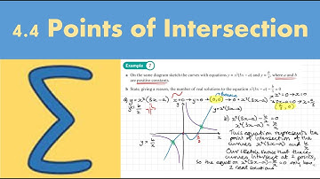 4.4 Points of intersection (PURE 1 - Chapter 4: Graphs and transformations)