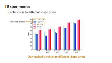 GeoReF - CVPR2024 seminar video
