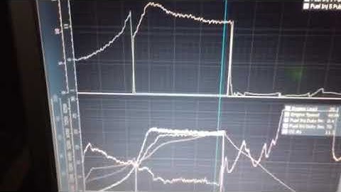 staged injection explanation