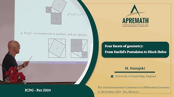 Four facets of geometry: From Euclid