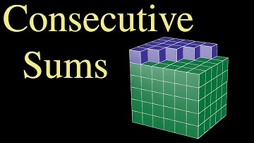 Unbelievable Equal Consecutive Sums (3D visual proof)