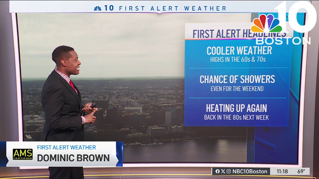 Forecast: Cooler weather with highs in 60s, 70s - YouTube
