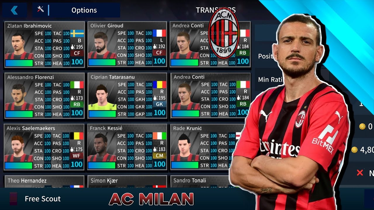 Ac Milan 2022 Team In Dls 19 | [ With New Players And Kits ] | 🔥🔥🔥 -  Youtube