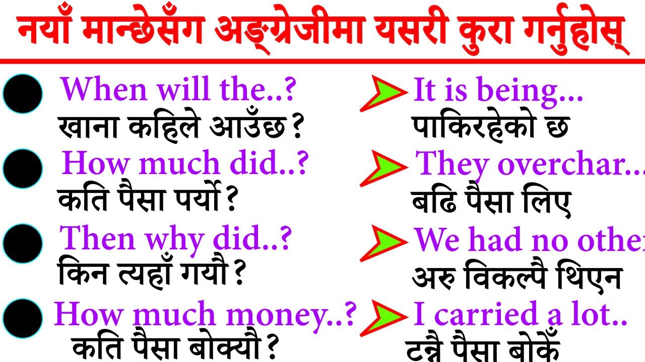 Basic बाटअंग्रेजी बोल्न सिक्नुस /Spoken English /English Speaking course /How to learn English?