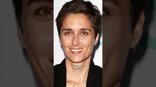 Ellen Degeneres 's5 wives