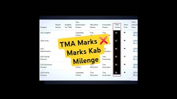 NIOS TMA Marks not received 😢 How to get NIOS TMA Marks?