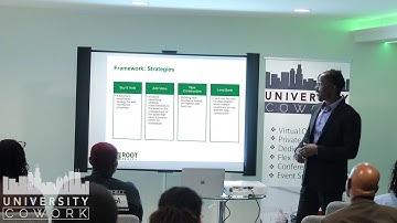 University CoWork Lunch & Learn: Real Estate Investment Strategies