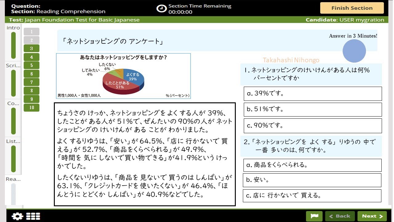 Best jft A2 full test 