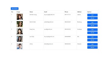 Create Read Update Delete (CRUD) With Query Builder - Laravel 8  + Bootstrap 5 + Jquery + SQLite 3