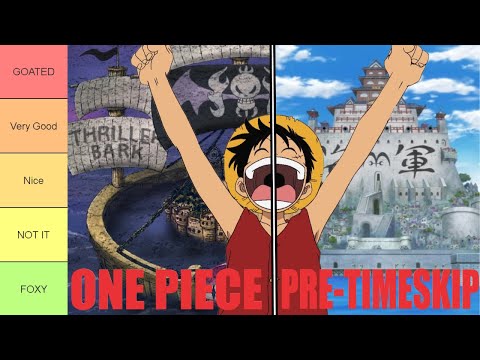 All Pre-Timeskip One Piece Arcs Ranked